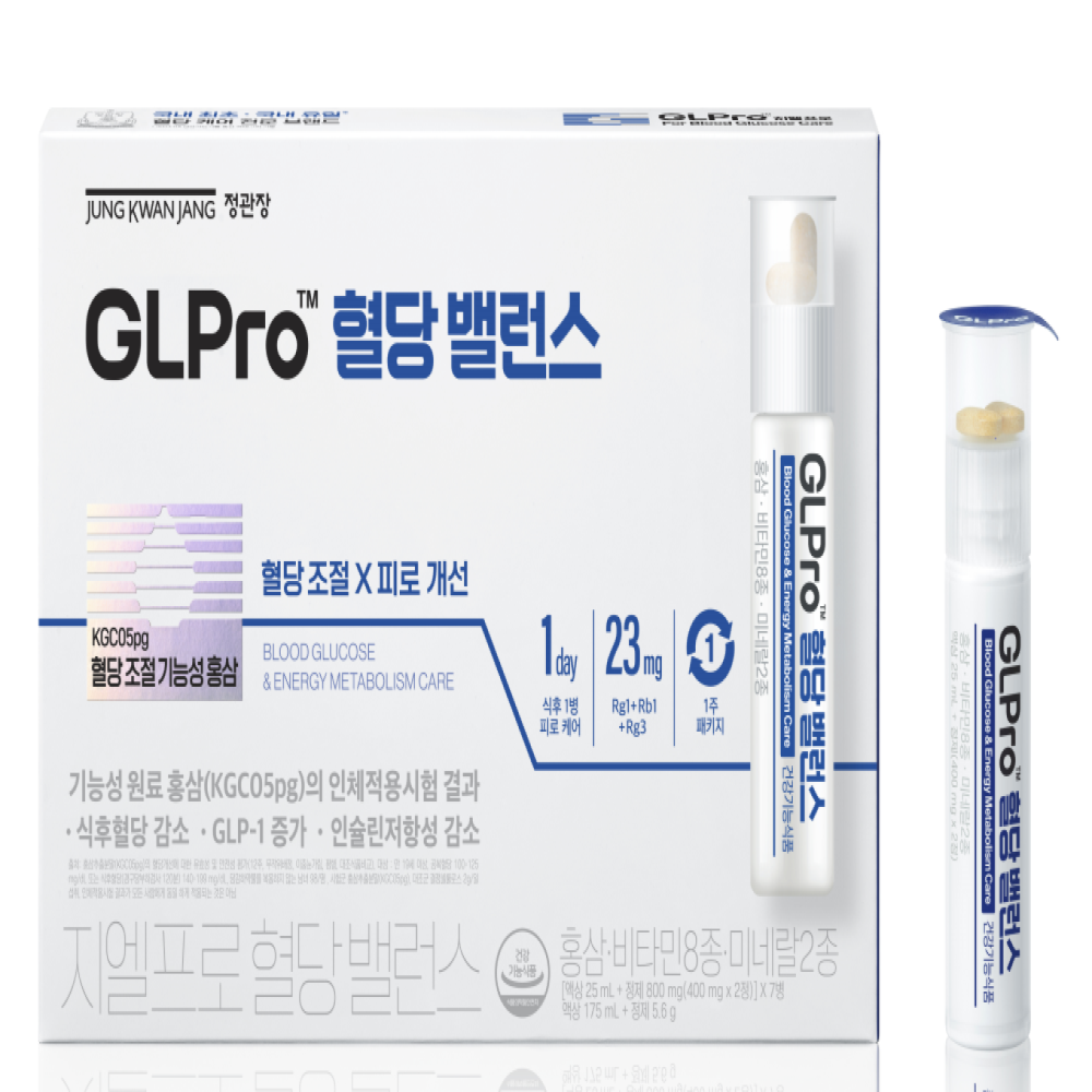 GLPro Producto